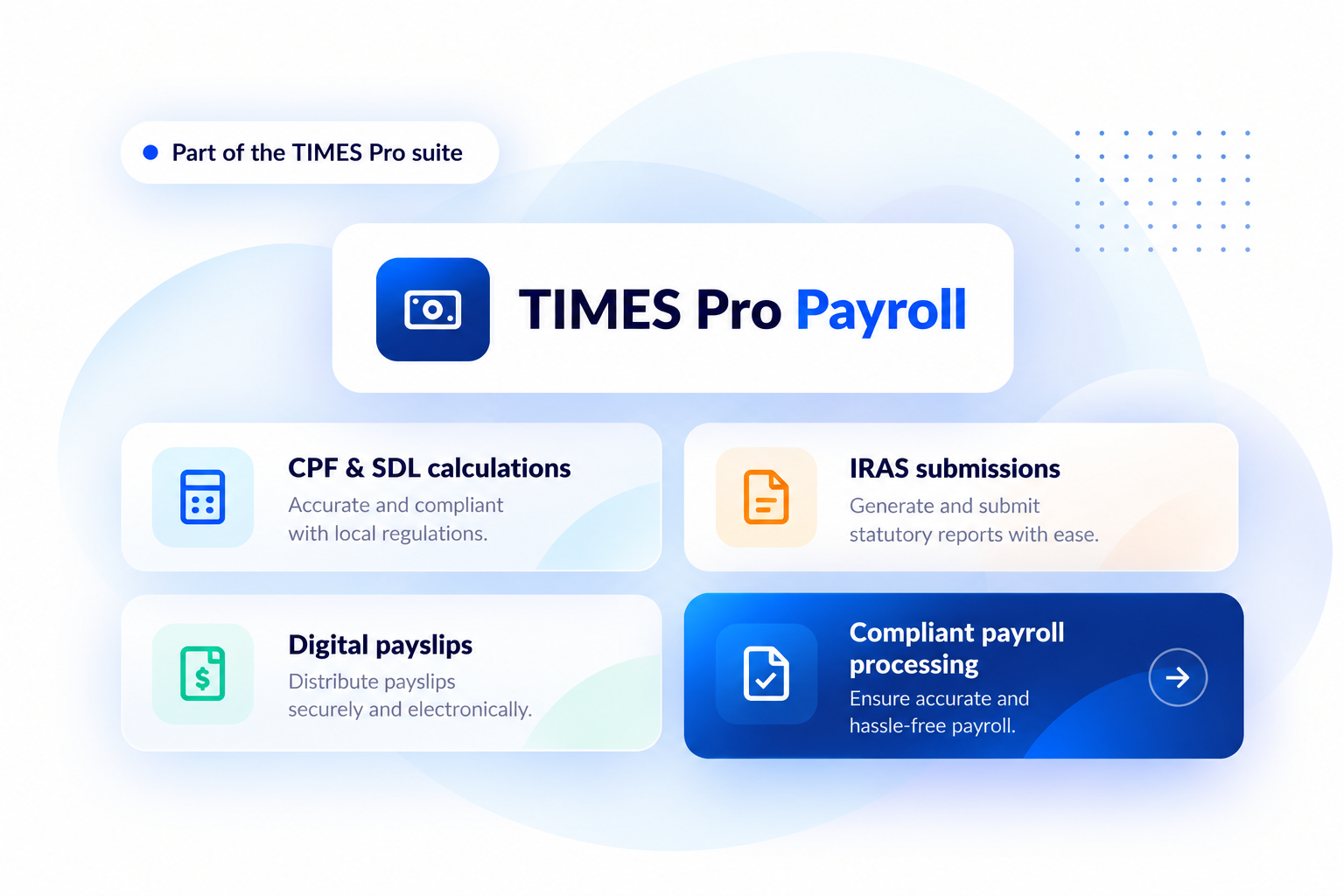 Payroll Software