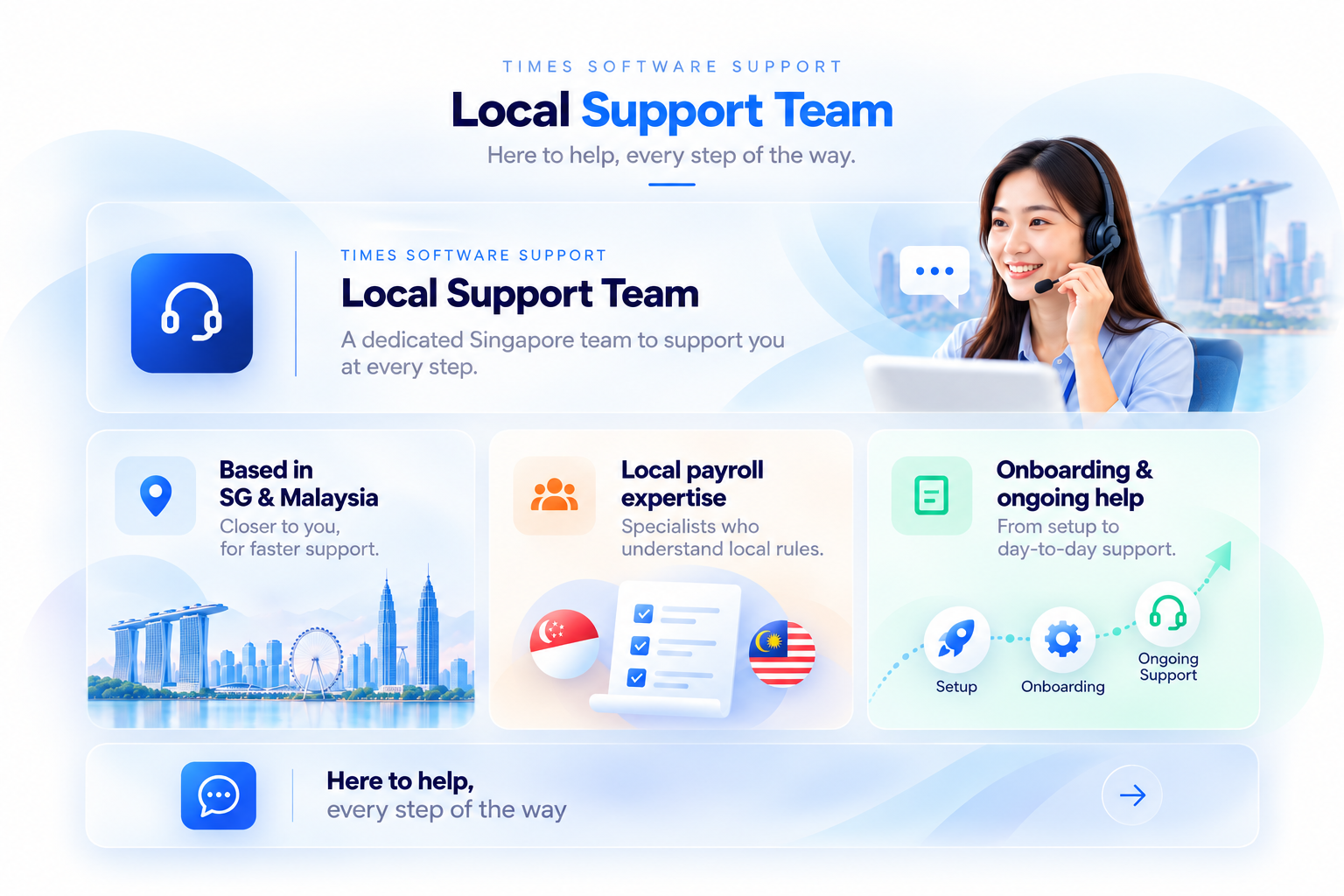 Times Software Local Support